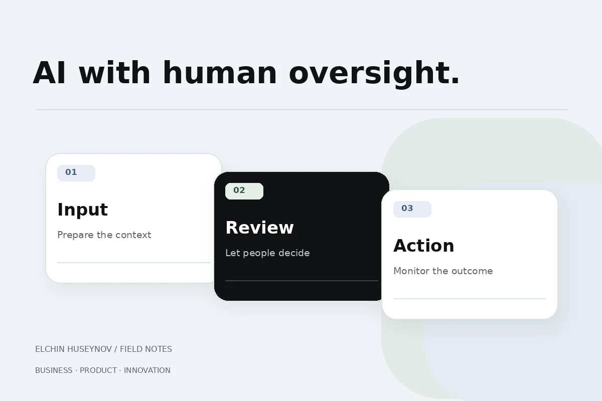 Agentic AI: where should a business begin?